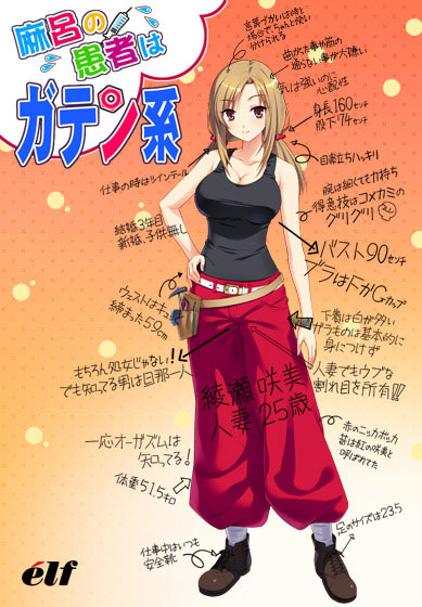 Maro no Kanja wa Gatenkei 1 – 2 (elf)